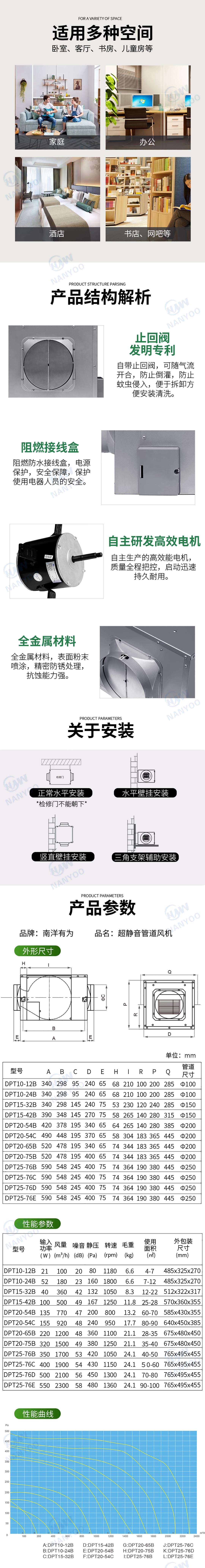 超靜音管道風機2.jpg